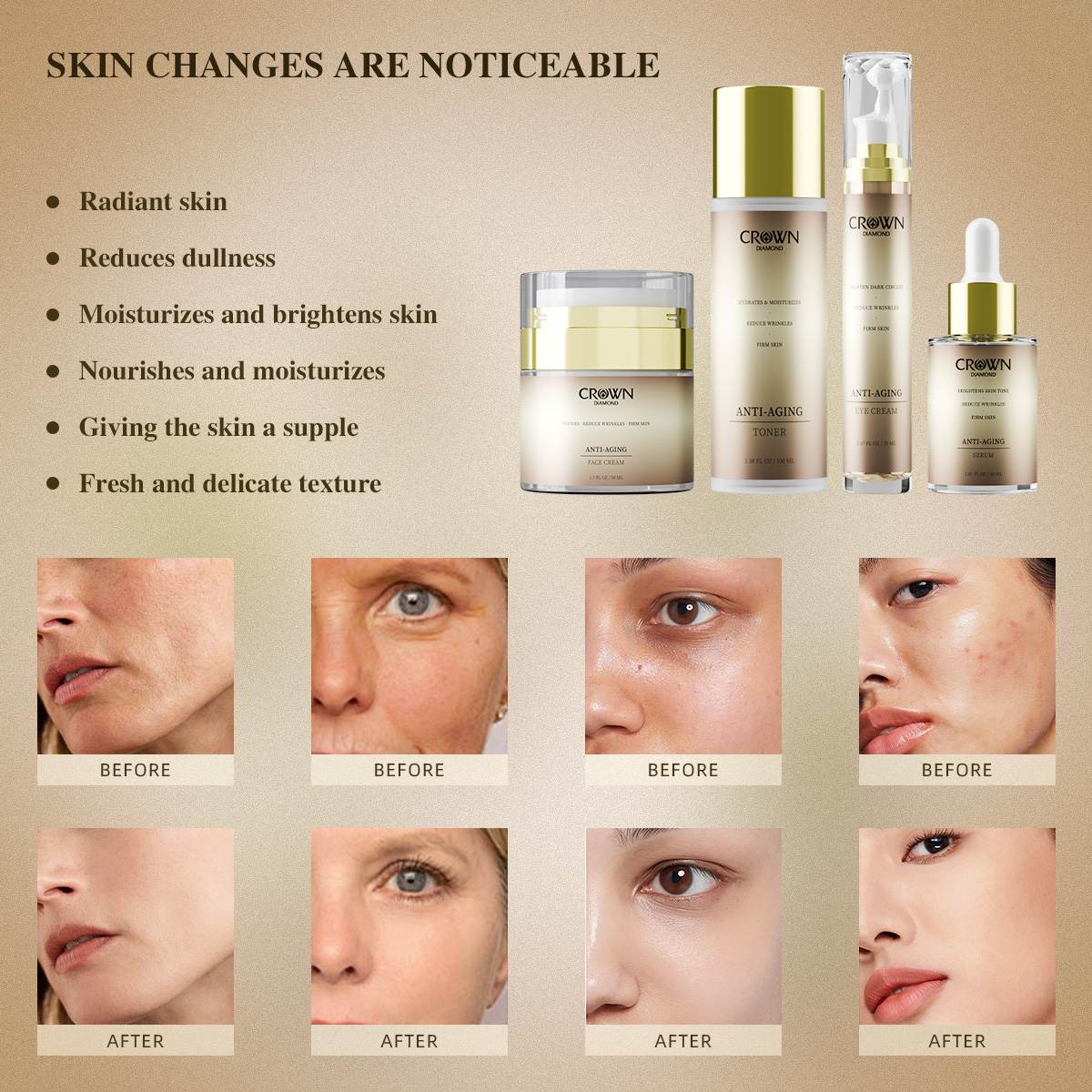 Own Brand 4pcs Facial Set Peptide Vitamin C B5 Hyaluronic Acid Niacinamide Retinol Firming Anti-Aging Anti-Wrinkle Skincare Set
