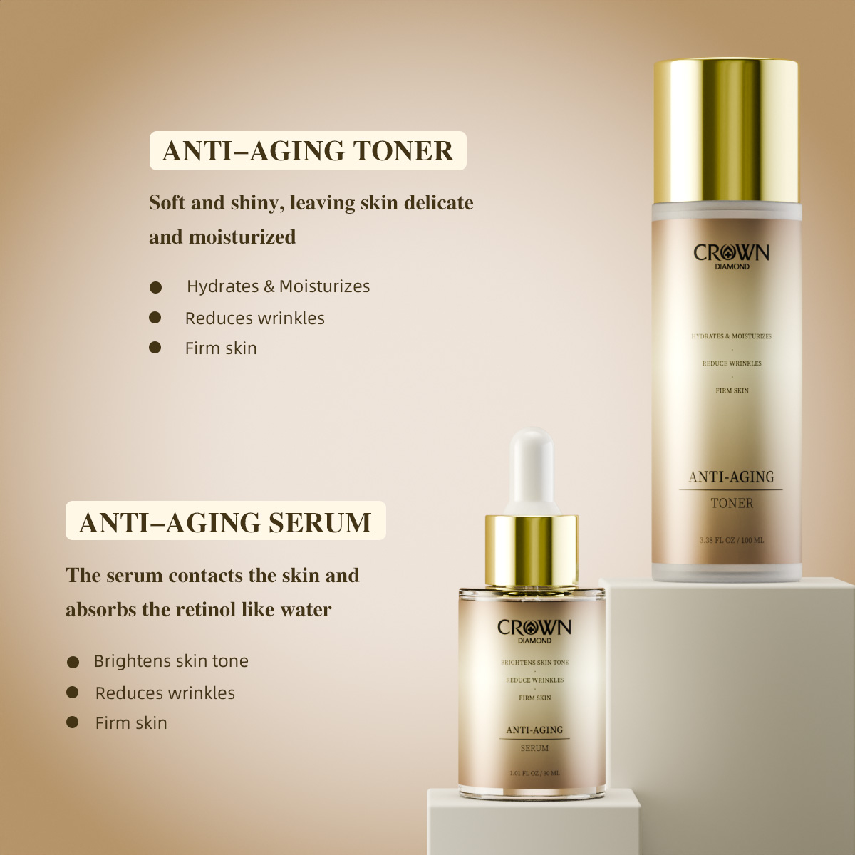 Own Brand 4pcs Facial Set Peptide Vitamin C B5 Hyaluronic Acid Niacinamide Retinol Firming Anti-Aging Anti-Wrinkle Skincare Set