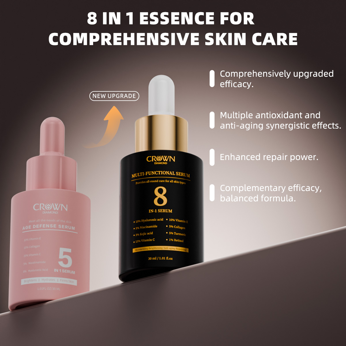 8-in-1 Custom Logo Kojic Acid Vitamin C Whitening Anti-Aging Anti-Wrinkle Dark Spot Brightening Glow Facial Serum