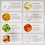 8-in-1 Custom Logo Kojic Acid Vitamin C Whitening Anti-Aging Anti-Wrinkle Dark Spot Brightening Glow Facial Serum