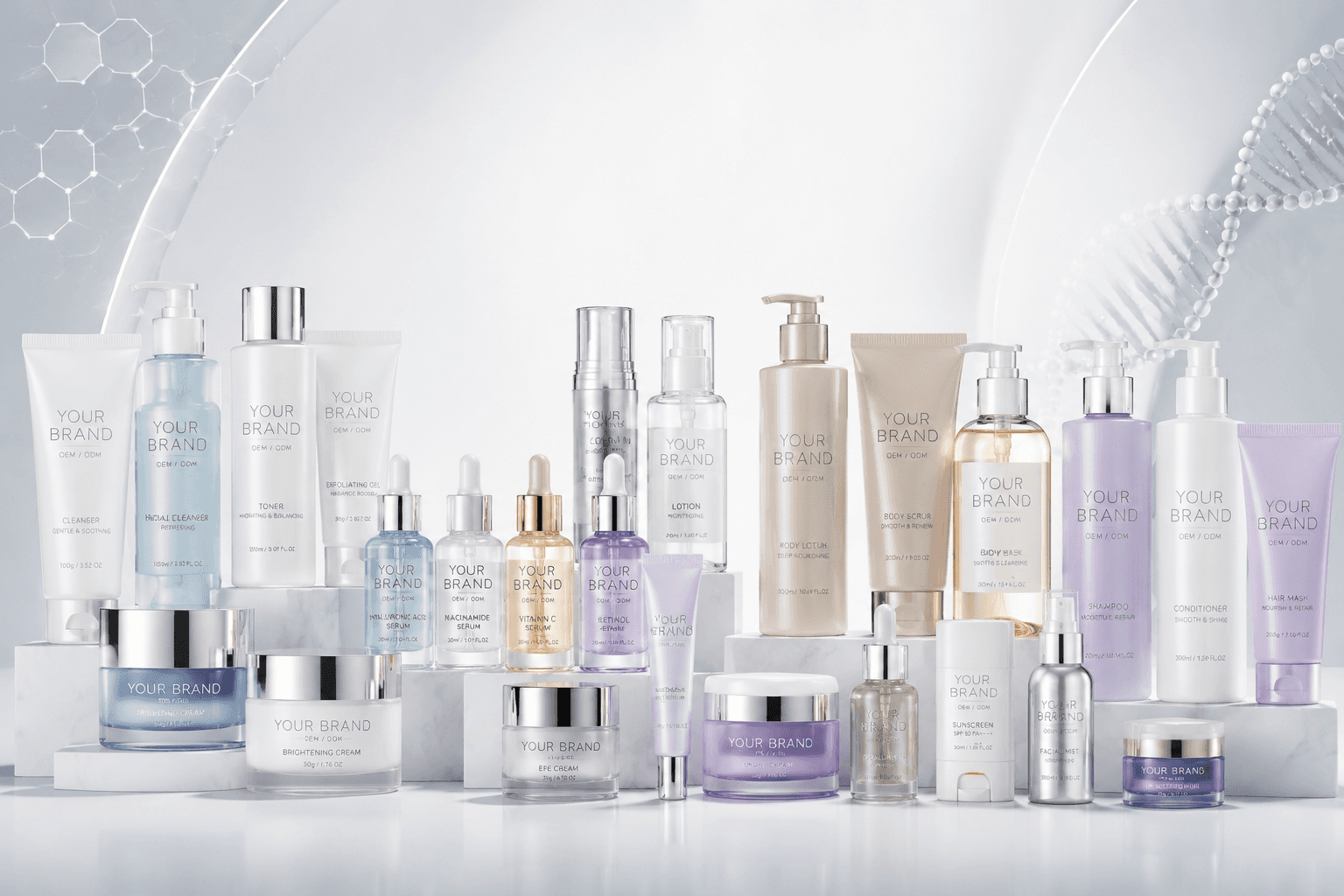 CrownDiaBio private label skincare product categories