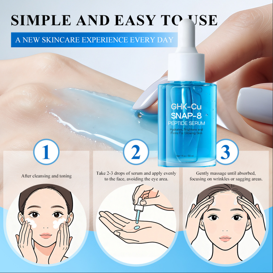 GHK-Cu Copper Peptide Anti-Aging Serum