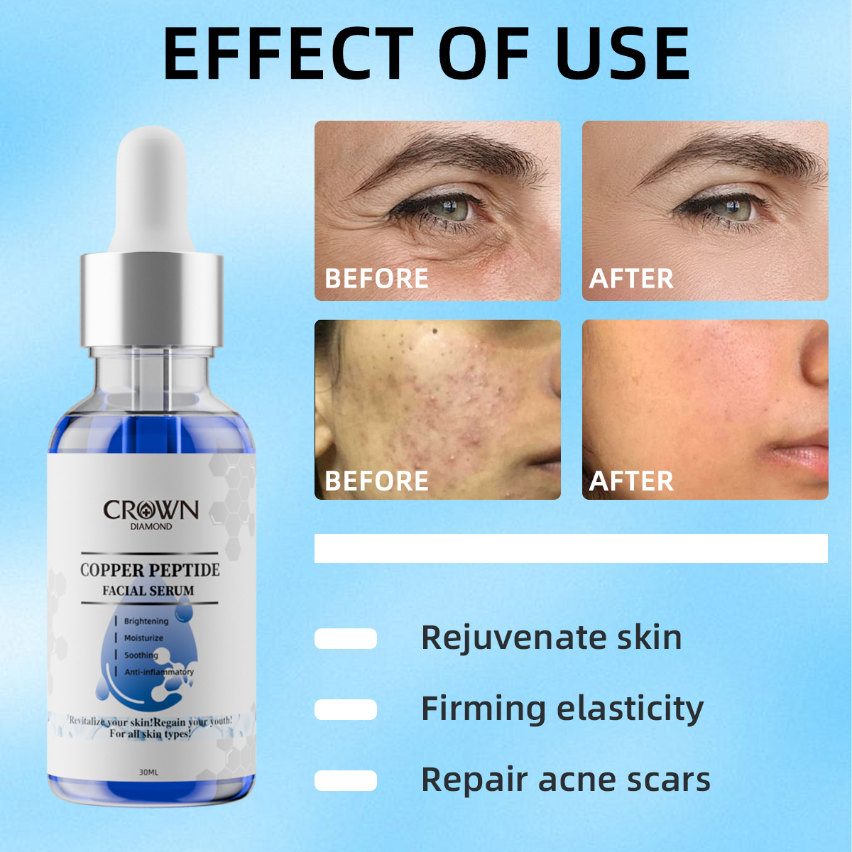 Own Brand Blue Copper Peptide Ghk-Cu Anti-Aging Anti-Wrinkle Firming Repair Facial Serum