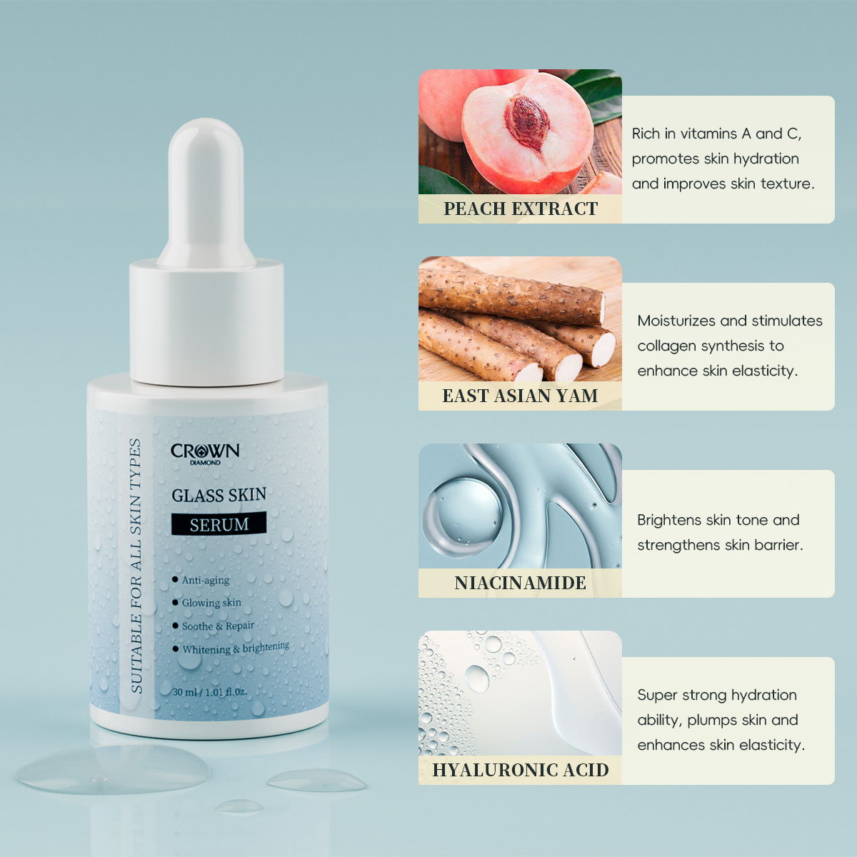 Korean Custom Logo Facial Skincare Beauty Set