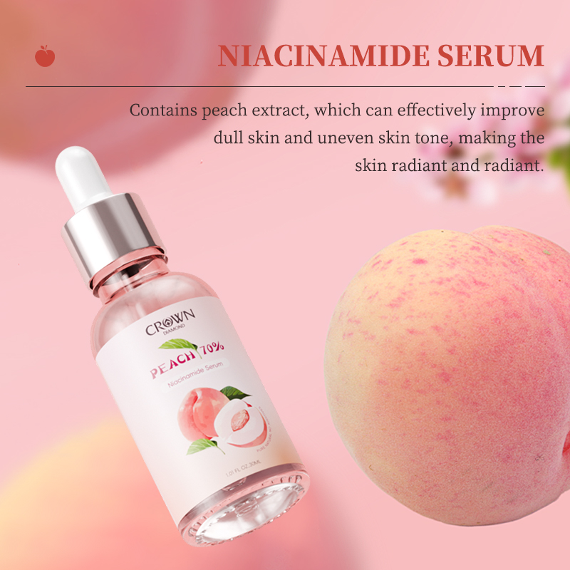 Niacinamide serum formula and product ingredient presentation