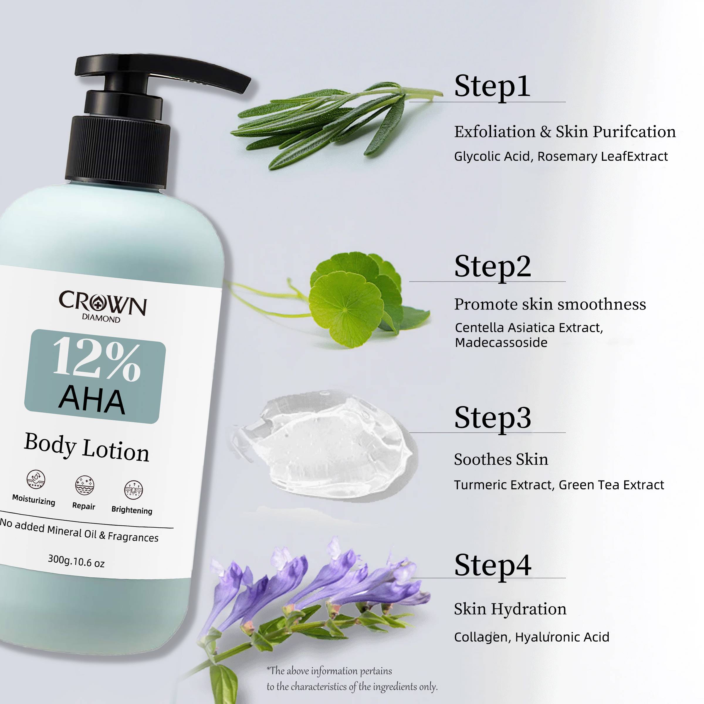 Private Label AHA Brightening Body Lotion
