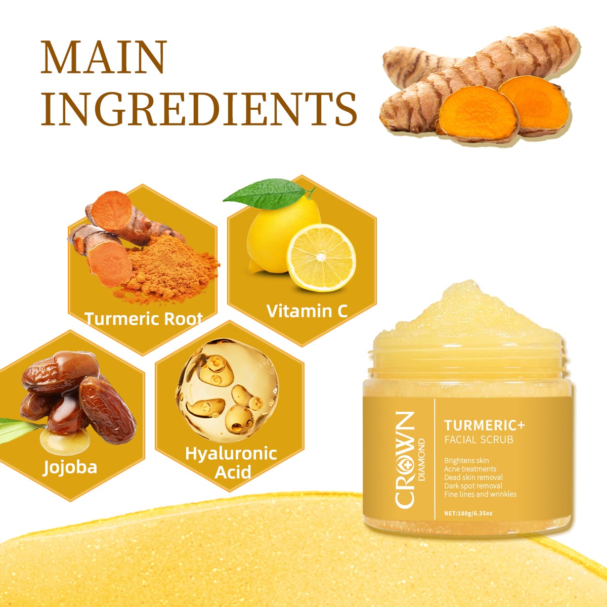 Turmeric body scrub ingredients and texture