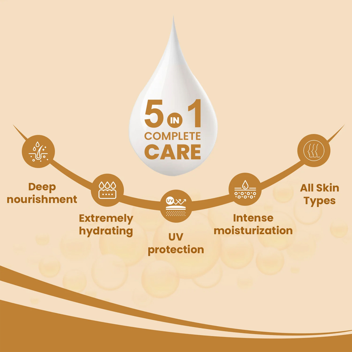 Private Label Korean Moisturizing Repair Whitening Body Lotion