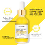 Private Label Biotin Hair Growth Serum