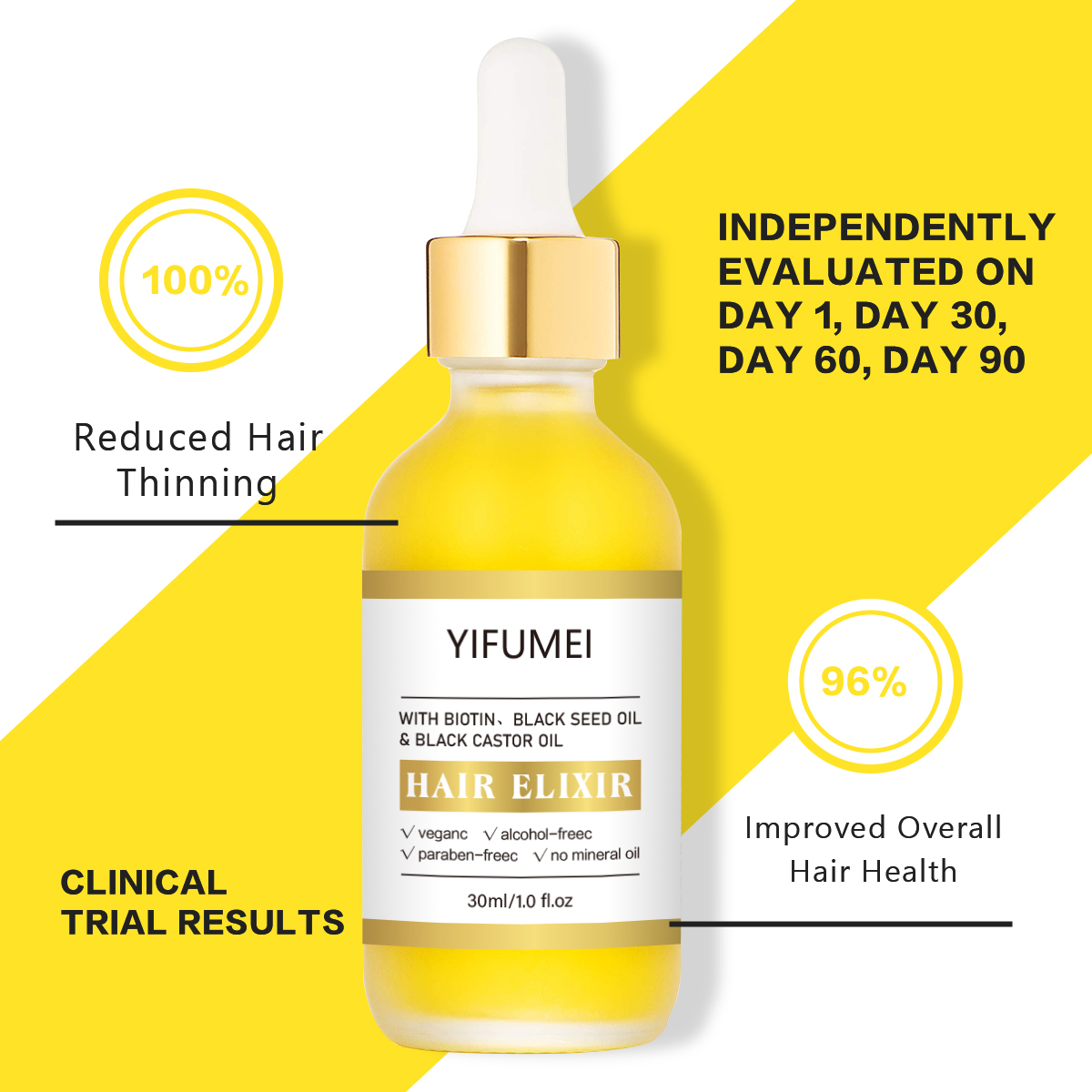 Private Label Biotin Hair Growth Serum