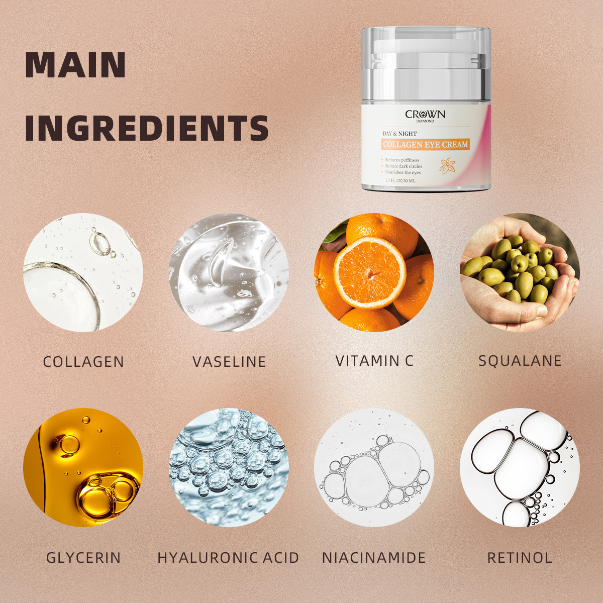 Private Label Collagen Eye Cream