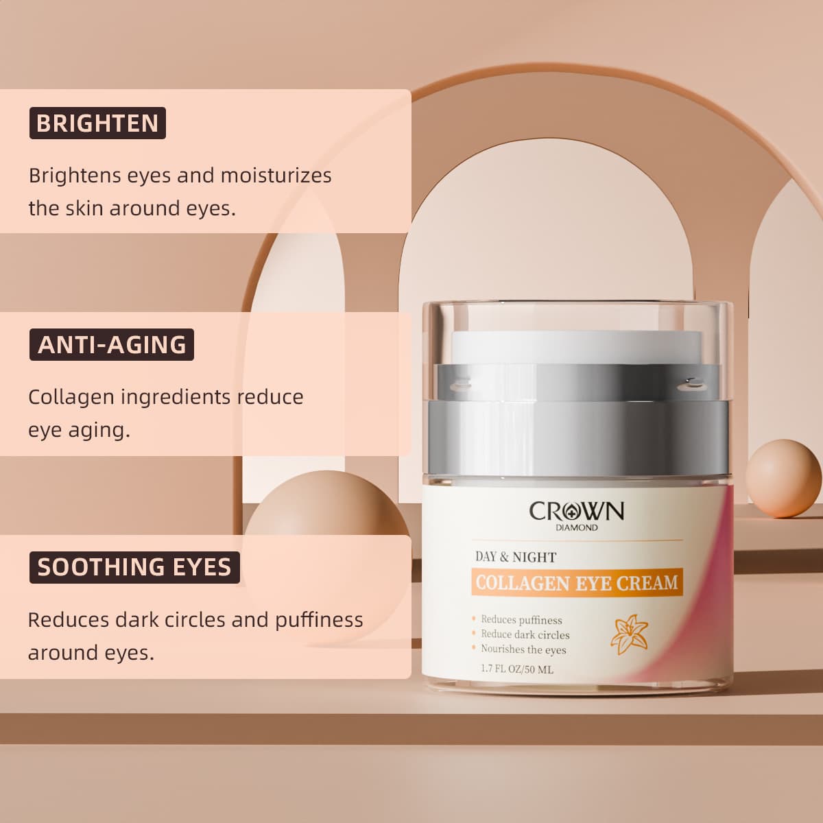 Private Label Collagen Eye Cream