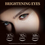 Private Label Retinol Caffeine Eye Cream