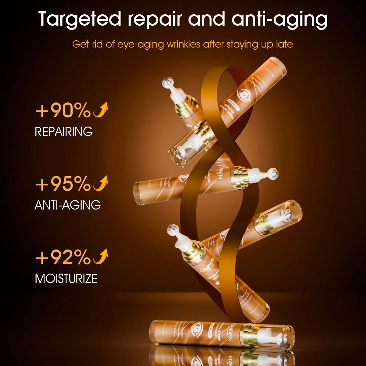 Private Label Retinol Caffeine Roll-On Eye Cream