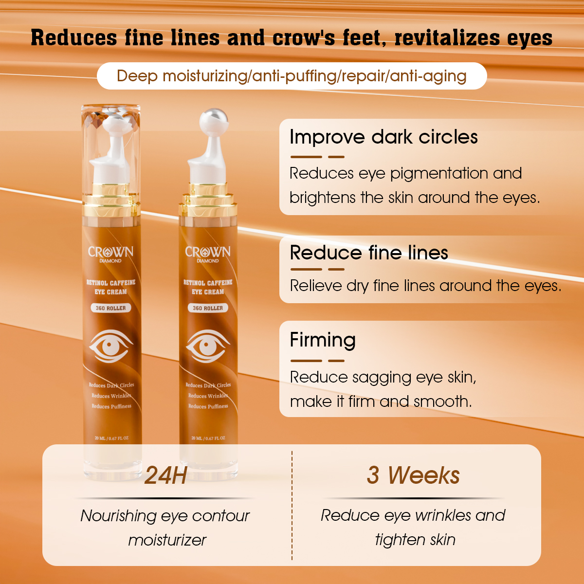 Private Label Retinol Caffeine Roll-On Eye Cream